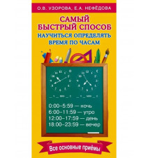 Самый быстрый способ...
